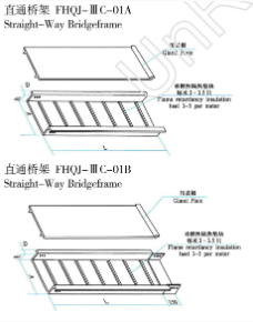 直通橋架 FHQJ-ⅢC-01A